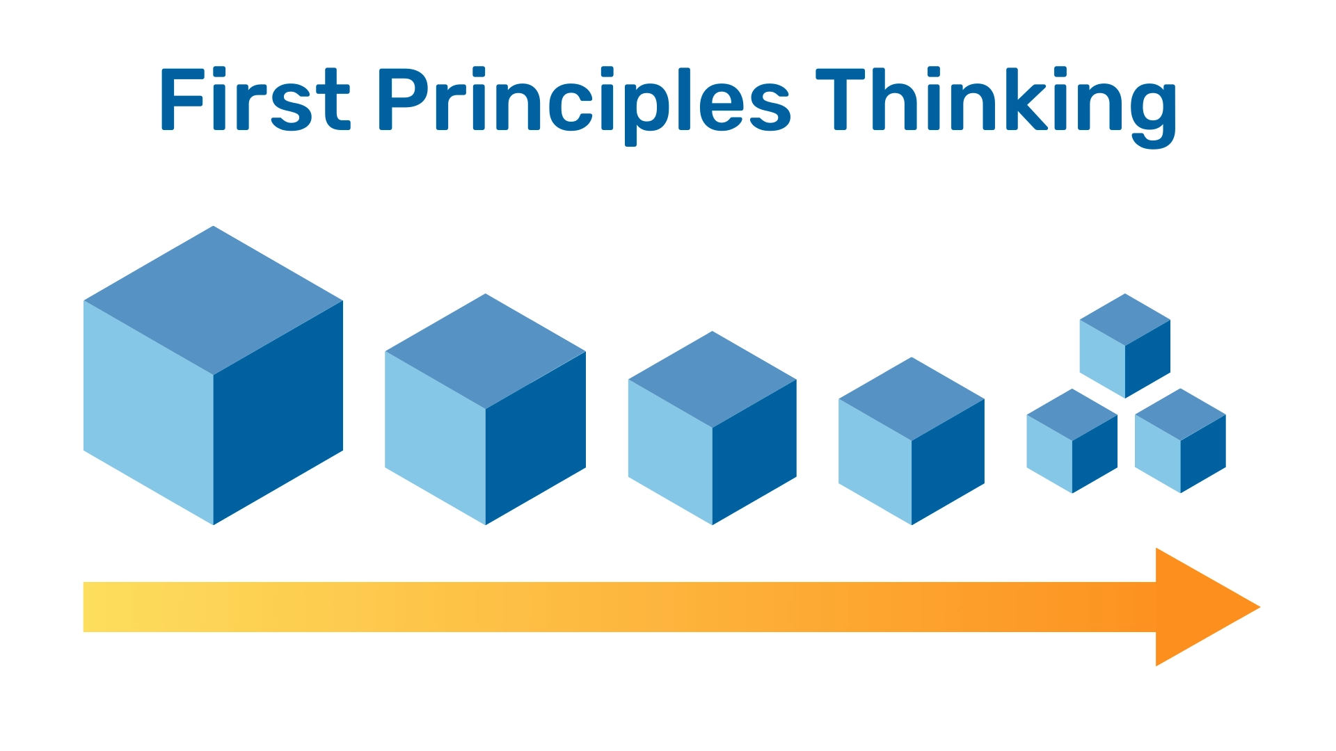 第一性原理思維、黃仁勳、馬斯克